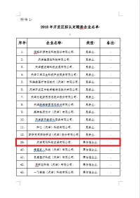 同阳科技被认定为“瞪羚企业”