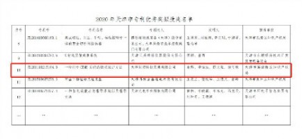 同阳科技荣获2020年天津市专利优秀奖